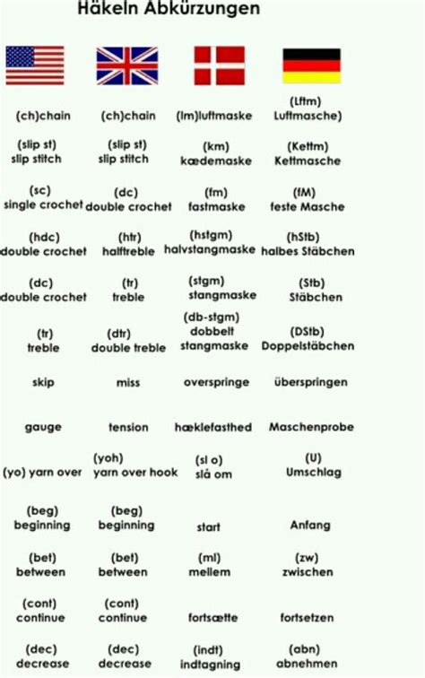 häkeln englisch deutsch